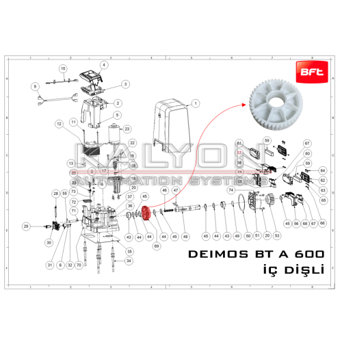 Bft Deimos BT A 600 kg  İç Polyamid Dişli